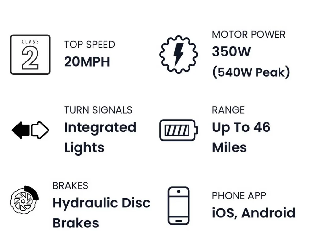 New Size Medium Aventon Soltera 2.5 E-bike Baja Lightweight Electric Bike 3