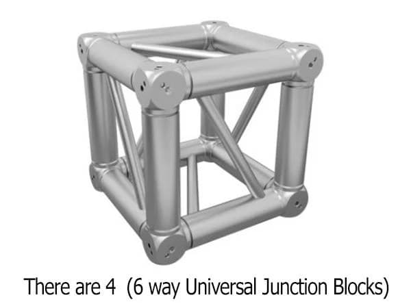 Global Truss America (DJ Cage) 4