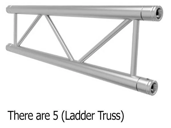 Global Truss America (DJ Cage) 6